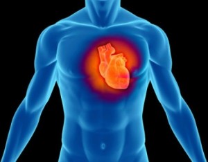 quadro clinico della cardiomiopatia